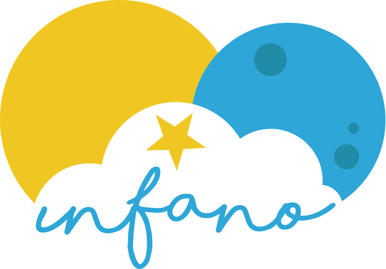 Infano logo